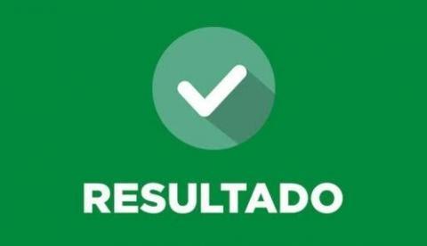 RESULTADO DO PROCESSO SELETIVO EXTRA PARA MESTRADO 2023.1 RESULTADO DO PROCESSO SELETIVO EXTRA PARA MESTRADO 2023.1